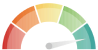 index board