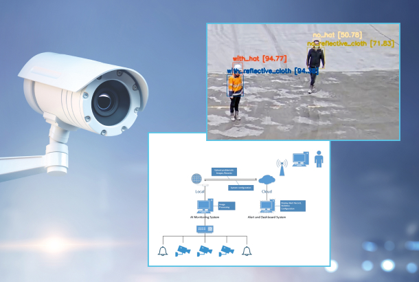 new AI cameras in production sites
